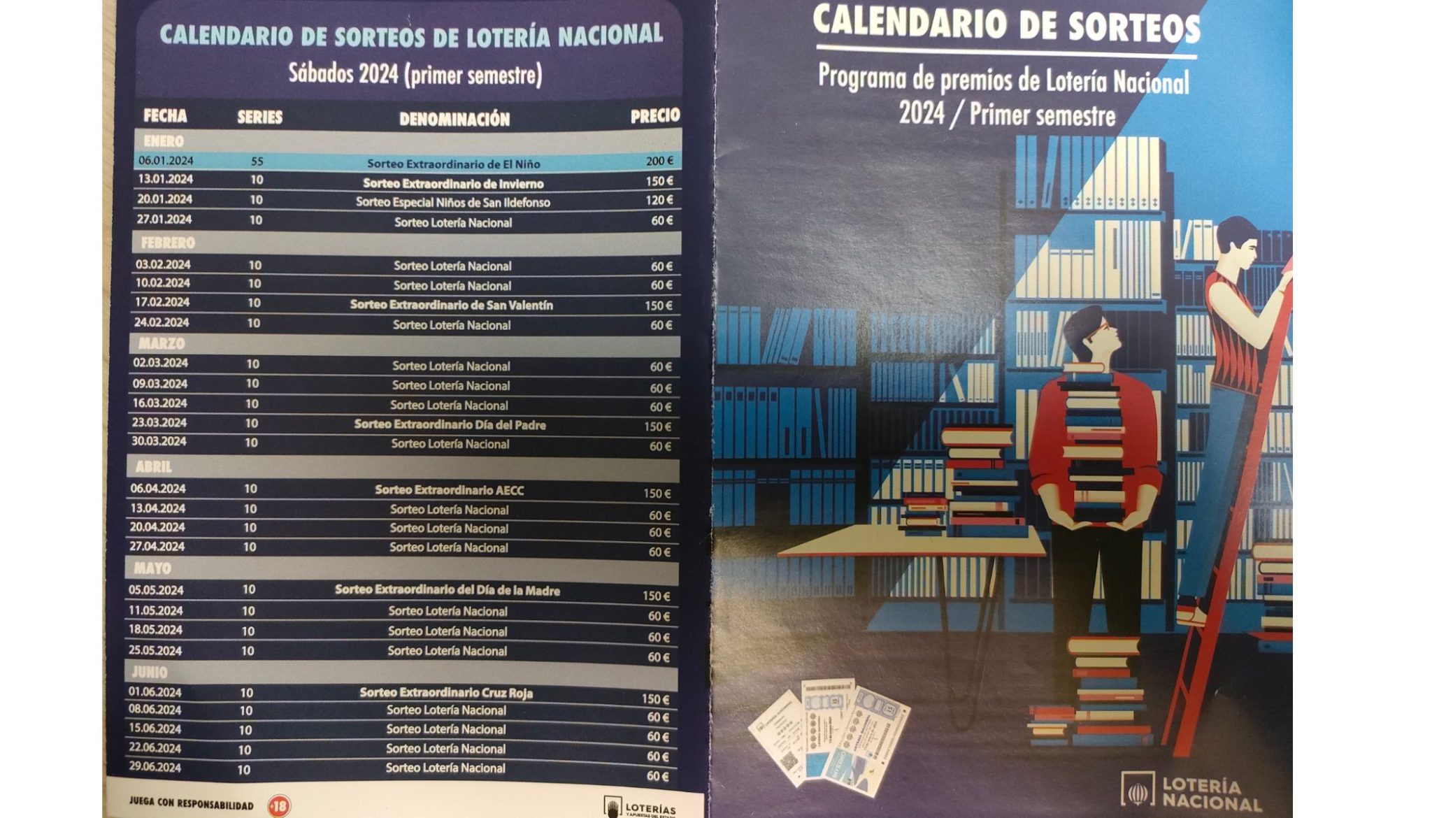 Calendario De Sorteos De Enero A Septiembre De De Loter A Nacional