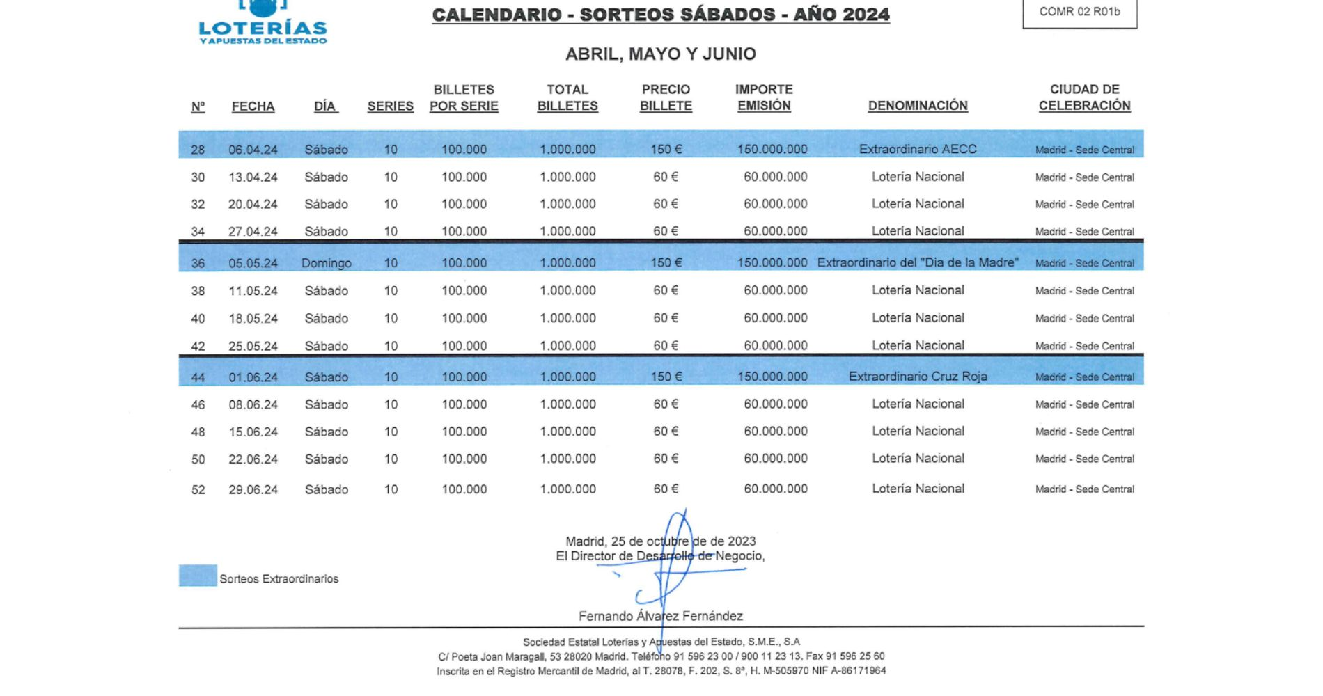 Calendario De Sorteos De Enero A Septiembre De De Loter A Nacional